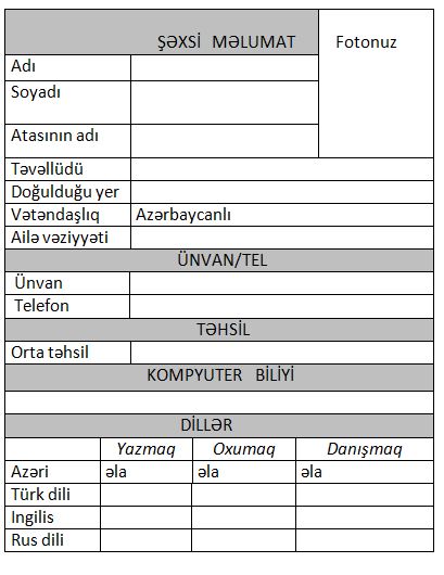 İşaxtaranlar üçün hazır CV nümunələri