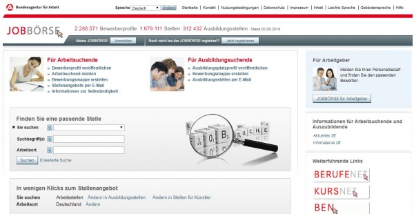 Almaniyada İşləmək: İş Axtaranlara 8 TƏKLİF