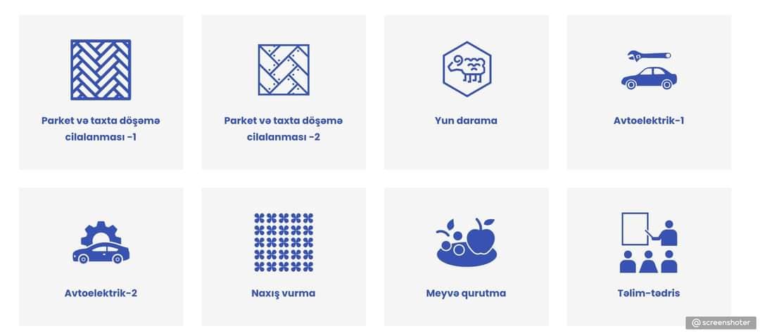 Aktiv özünüməşğulluq tədbirləri - Dövlətdən işsizlərə vacib dəstək