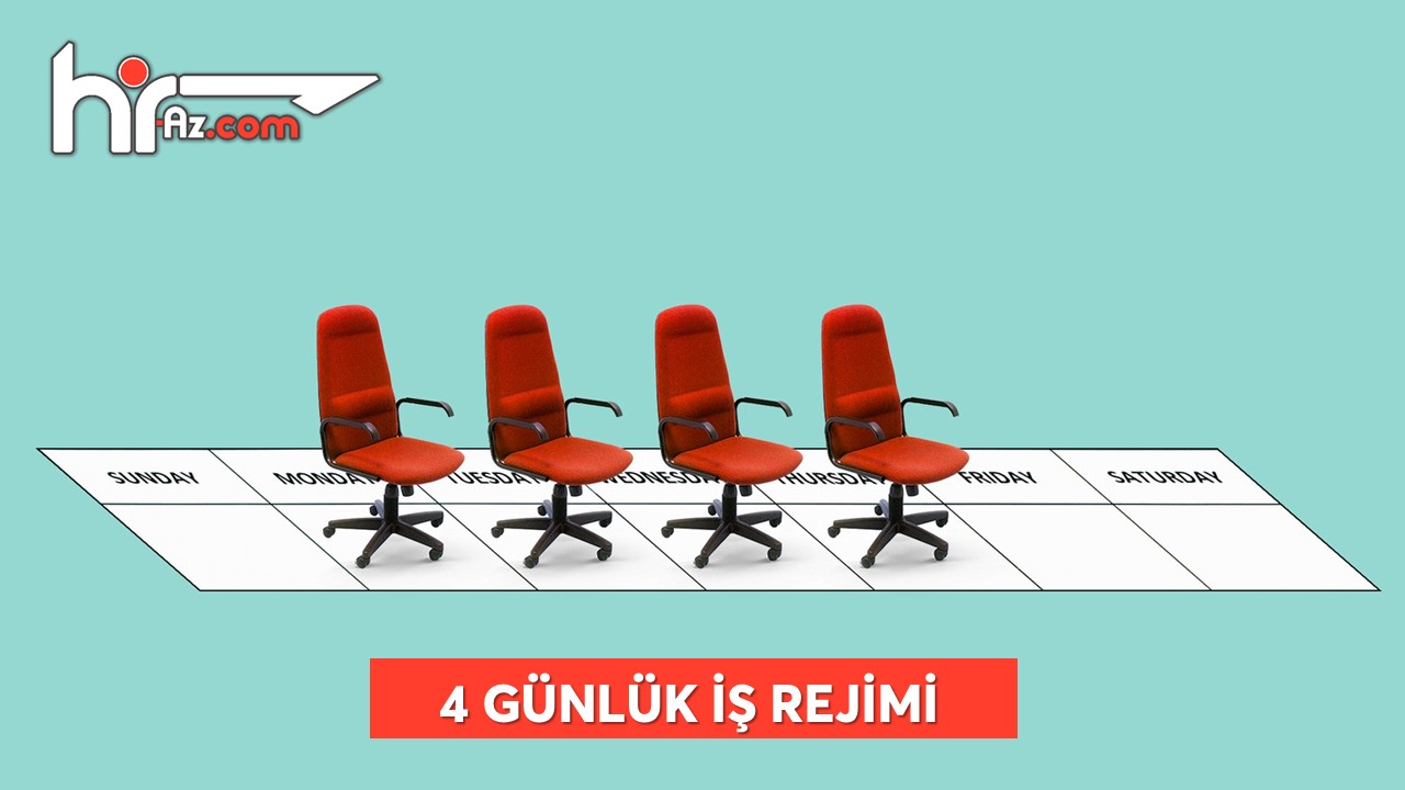 Böyük Britaniyada bəzi şirkətlər 4 günlük iş həftəsinə keçir