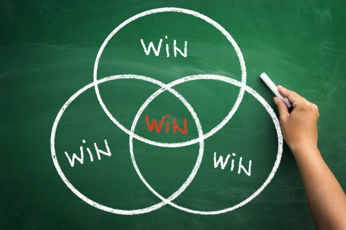 Danışıqların “win-win” strategiyası